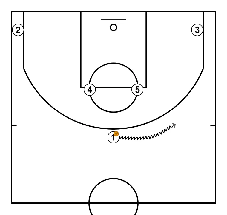 PULGAR ZIPPER - ÉTAPE 3: 