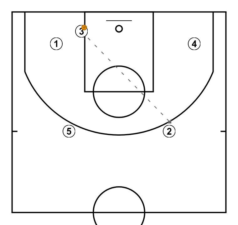 COSTADO VARIANTE - PAS 4: 