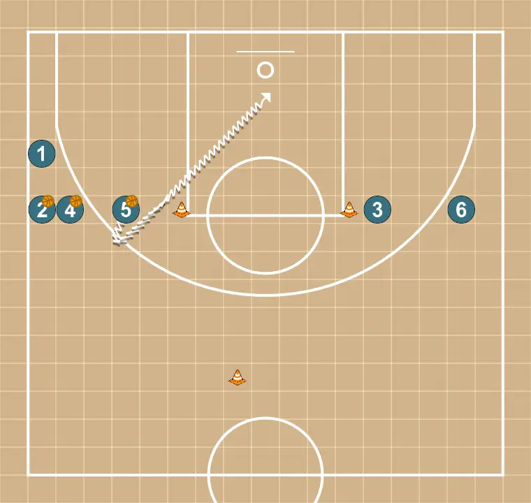 Finalizaciones cerca de Pintura - PAS 3: 