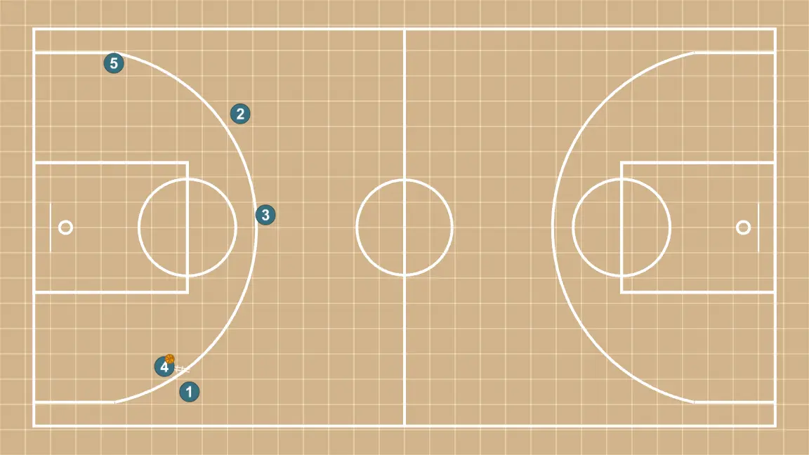 Jeux de basket-ball sortie de pression et transition, étape 11:
