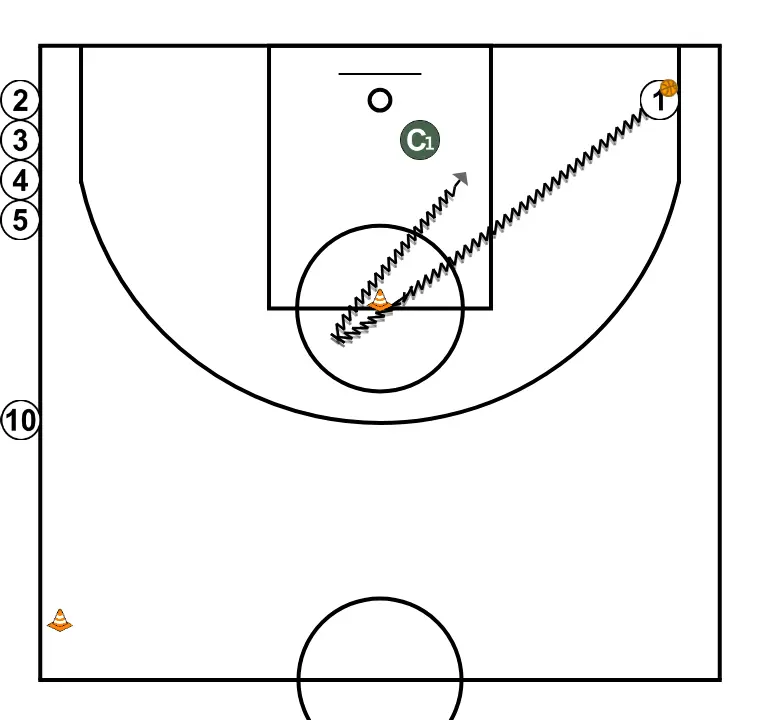 Exercices de basket-ball 2, étape 1: