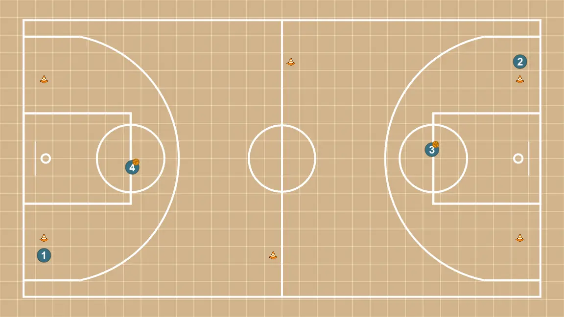 Exercício de basquete ejercicio 1, passo 1: cada jogador é posicionado estrategicamente para maximizar a eficácia na primeira fase do ataque