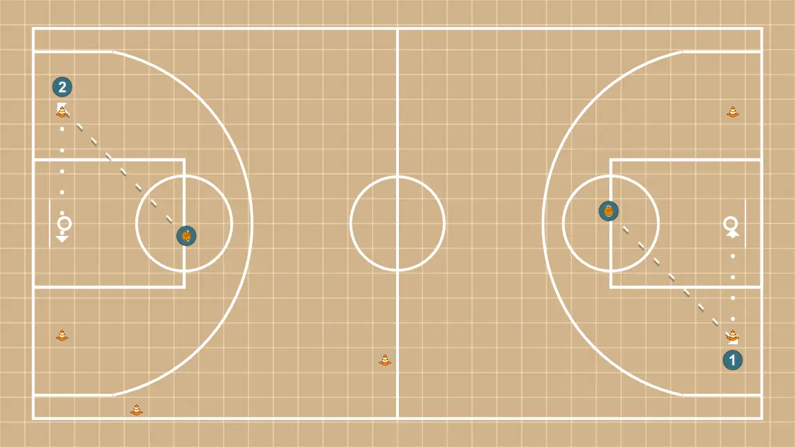 Exercício de basquete ejercicio 1, passo 3: