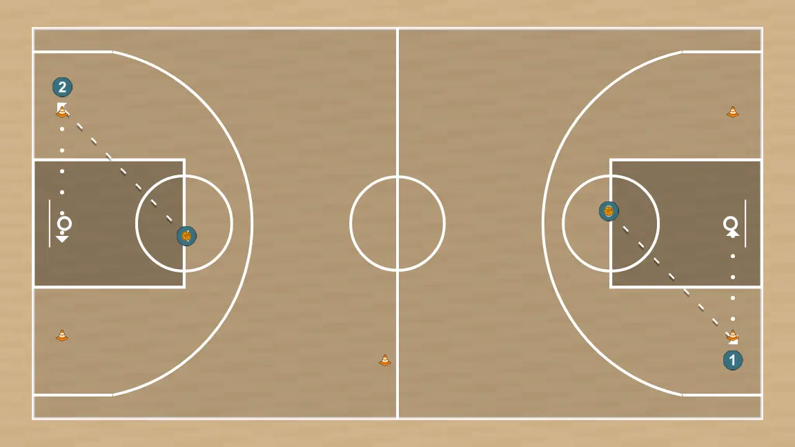 Exercices de basket-ball exercice 1, étape 3: