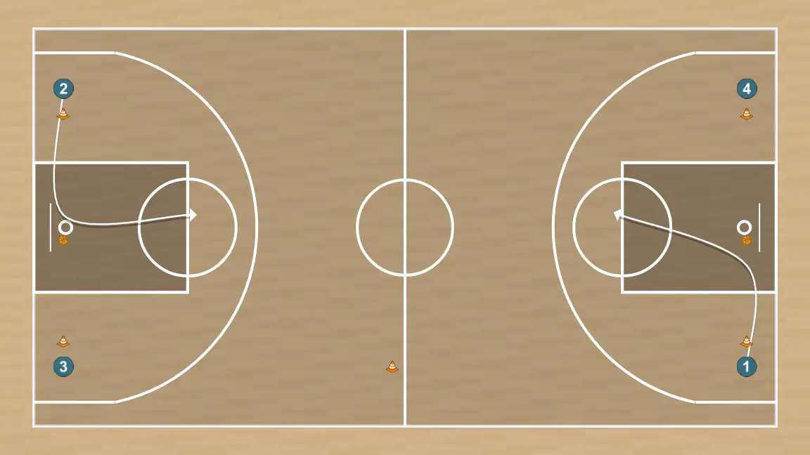 Basketball drill drill 1, step 5: 1 moves to support teammates and maintain constant game flow