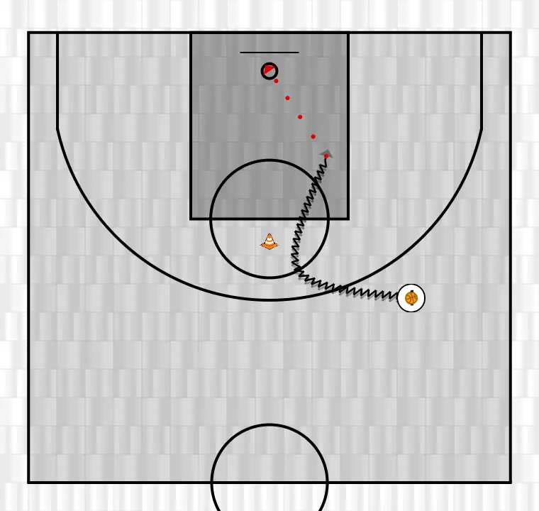 Exercício de basquete ej 2.1 formación, passo 1:
