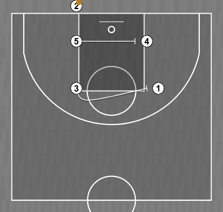Jogada de basquete lateral borja sênior    , passo 1: