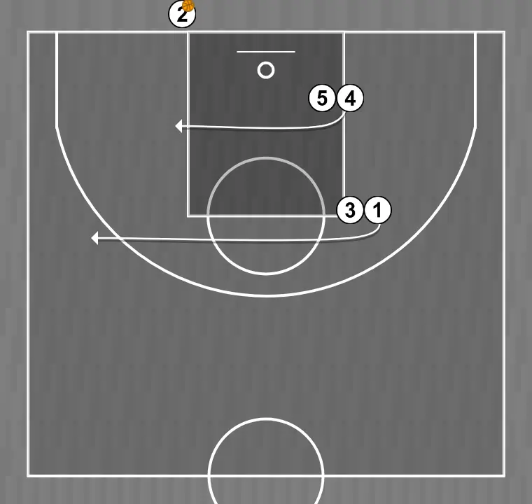 Basketball play borja senior sideline, step 2: