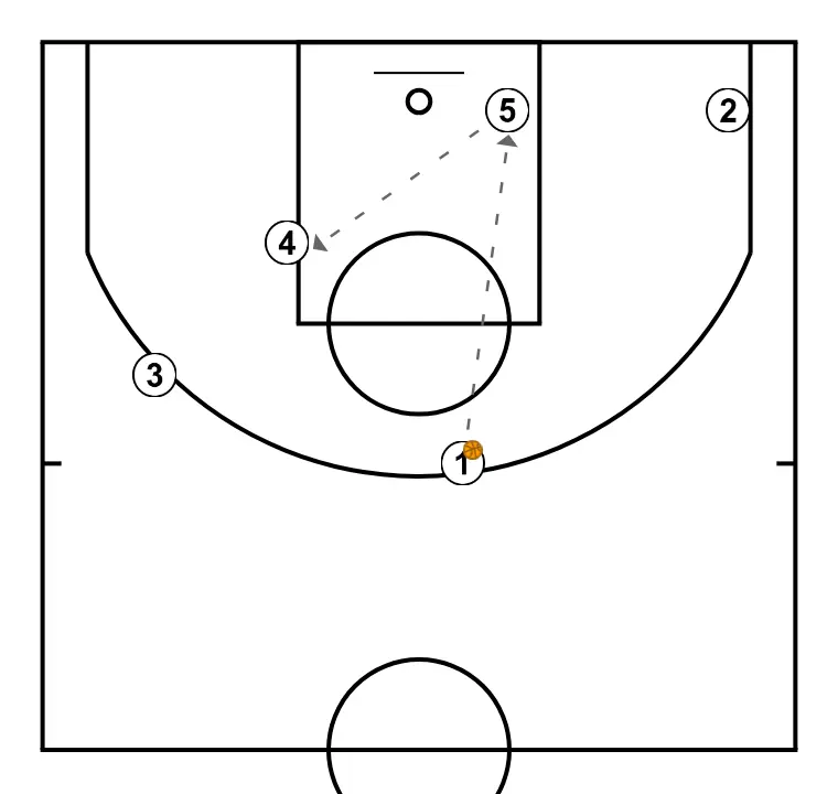 COSTADO CUADRADO - STEP 4: 