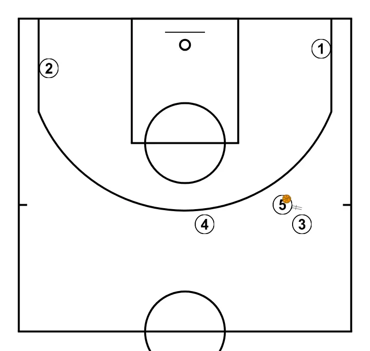 Horns handoff and Pick & Pop   - PAS 5: 