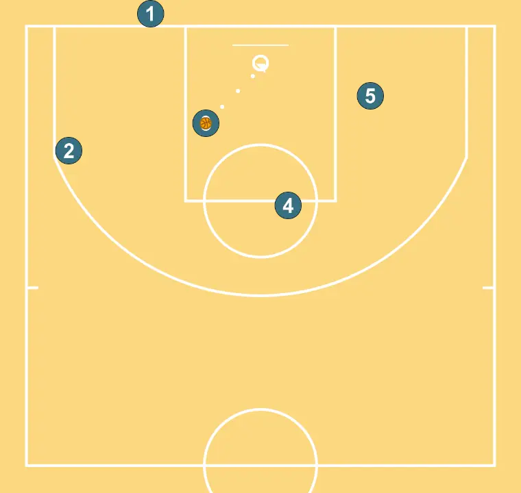 Fast BLOB Maccabi - STEP 4: 