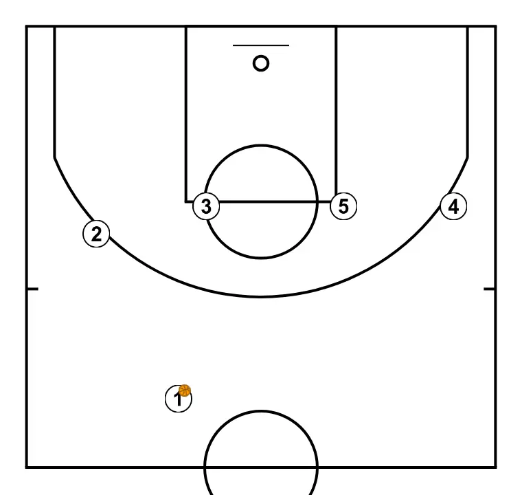 Libertadores Play from Queretaro Draw