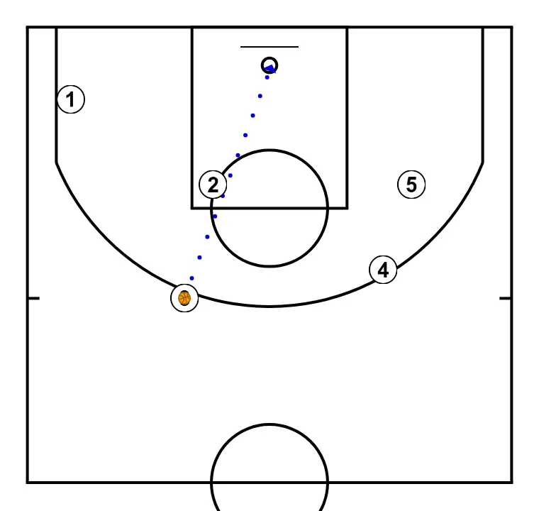 Libertadores Play from Queretaro Draw - STEP 6: 