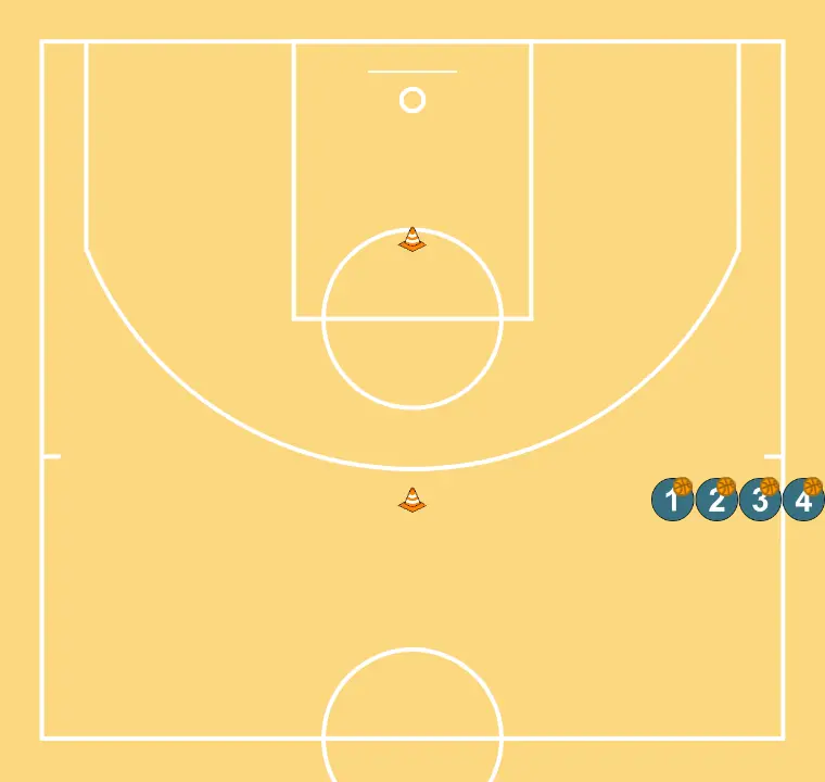 Finalizaciones - PAS 1: <div><strong>Posicion inicial, jugadores en el lateral del campo todos con balon</strong></div>