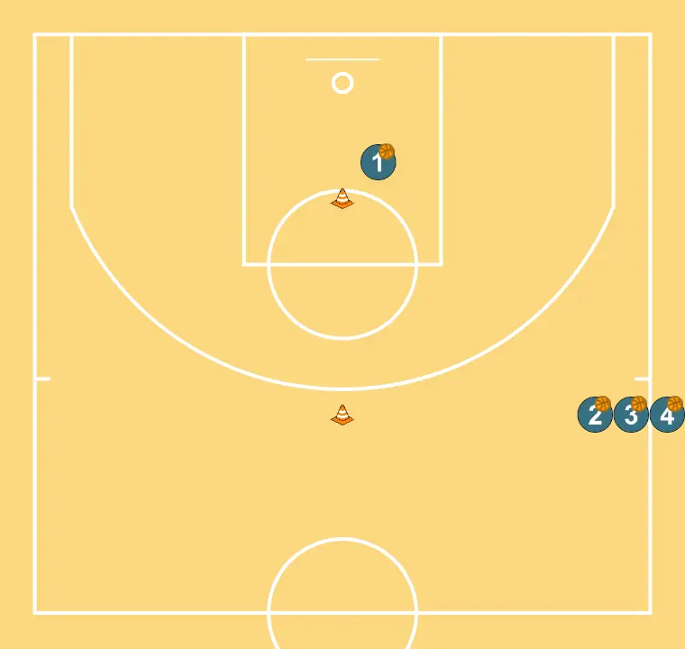 Finalizaciones - PASO 4: Definimos la posición inicial de los jugadores, colocando cada uno estratégicamente para optimizar los pases y las opciones de ataque