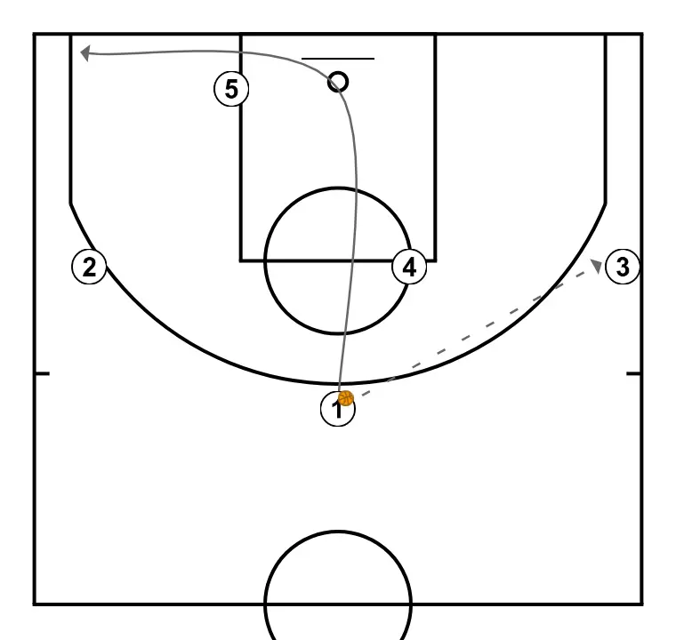 TRANSI - STEP 2: 1 changes location seeking advantage over the defender and scoring opportunities