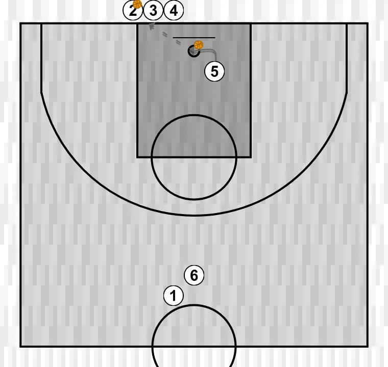 Exercices de basket-ball pase y corte, étape 4: 5 se déplace pour soutenir ses coéquipiers et maintenir le flux de jeu