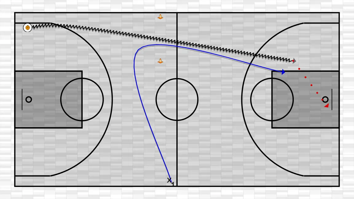 Exercício de basquete ej 3 táctica, passo 1: armador posiciona-se estrategicamente para criar ângulos de passe e antecipar movimentos defensivos