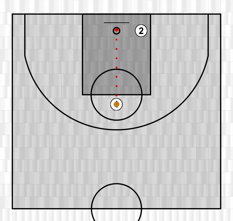 Basketball drill ej 11 táctica, step 1: