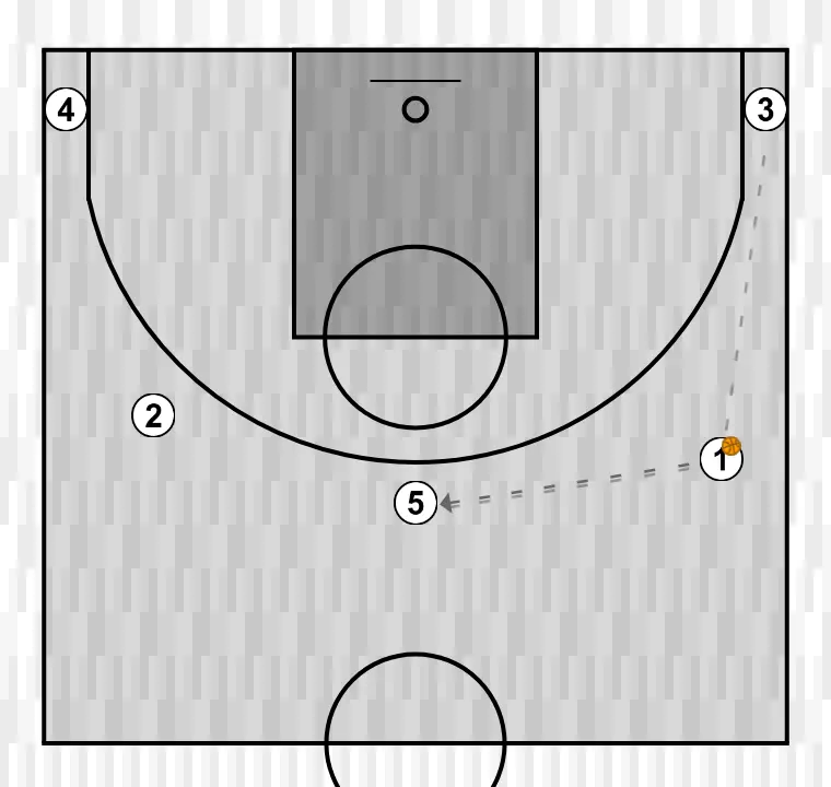 Clinic Notes: Different Free Play Options Through an Initial Structure - Agustí Julbe (1)
