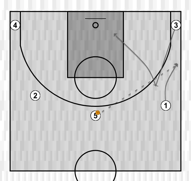 Clinic Notes: Different Free Play Options Through an Initial Structure - Agustí Julbe (4) Stagger