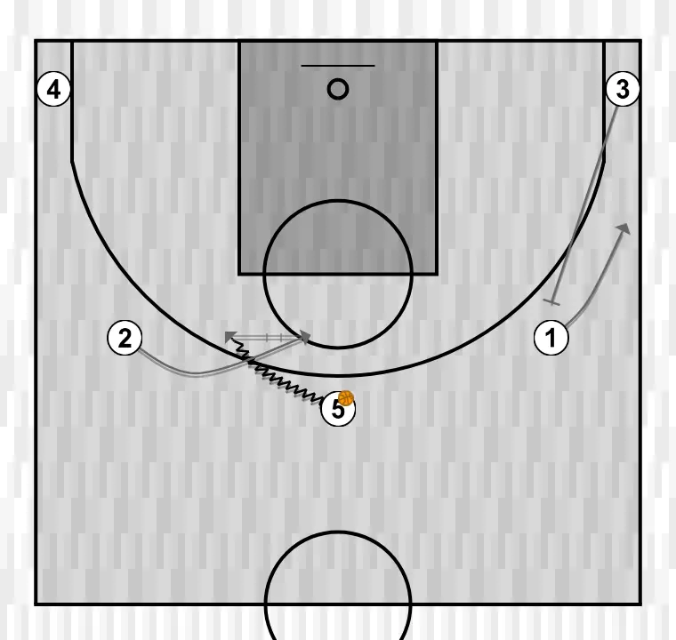 Clinic Notes: Different Free Play Options Through an Initial Structure - Agustí Julbe (6) Zoom