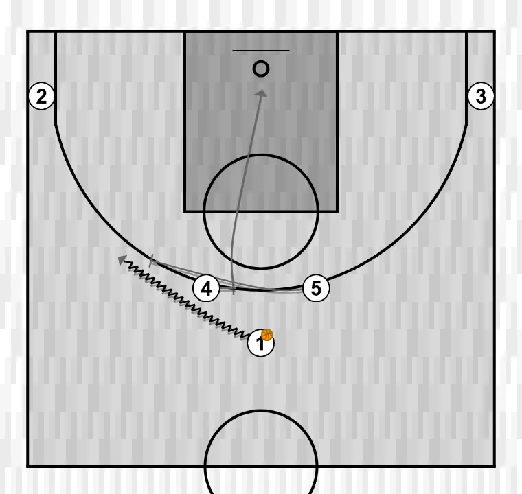 Clinic Notes: Different Free Play Options Through an Initial Structure - Agustí Julbe (7) Two High Posts