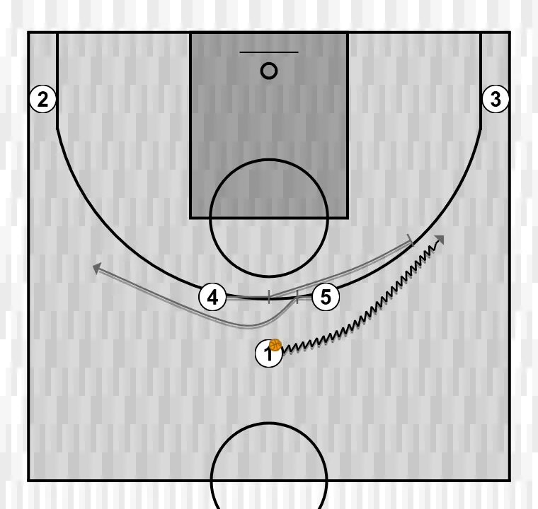 Clinic Notes: Different Free Play Options Through an Initial Structure - Agustí Julbe (7) Two High Posts (2)