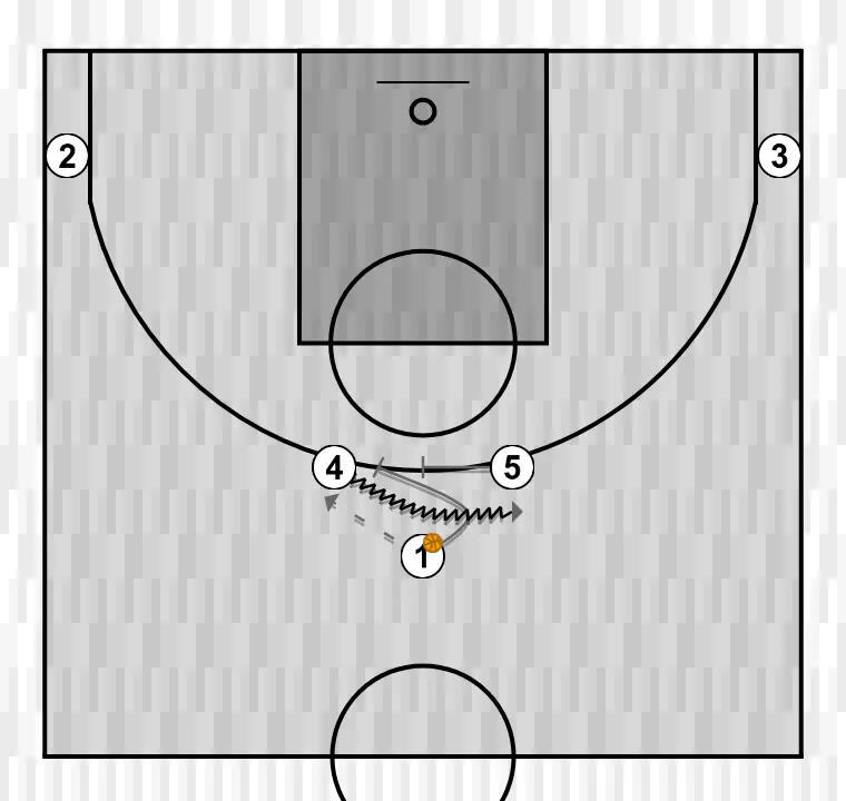 Clinic Notes: Different Free Play Options Through an Initial Structure - Agustí Julbe (7) Two High Posts (4)