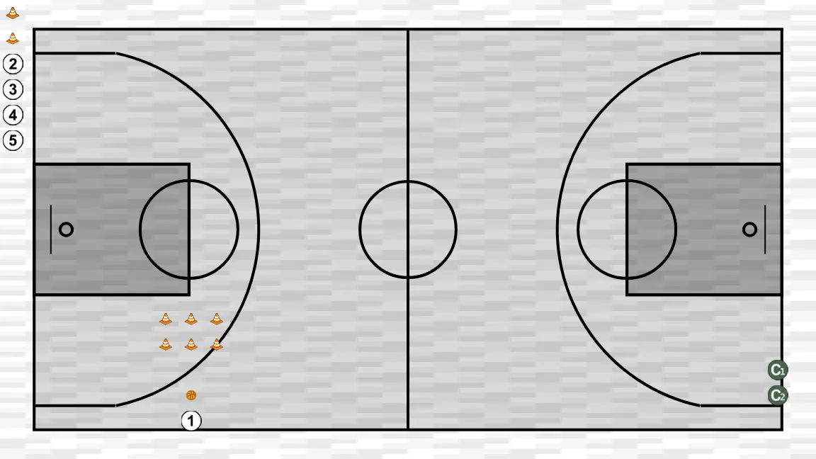 Exercício de basquete concurso de habilidades  , passo 1: formação inicial dos jogadores, pronta para iniciar a jogada com fluidez e linhas de passe claras