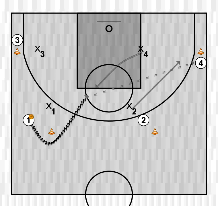 Shell drill - Close-out work