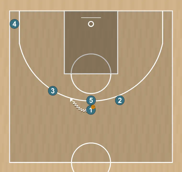 Jogada de basquete voltas, passo 9: