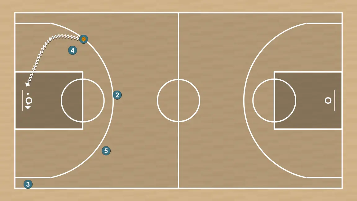 Jogada de basquete transi sacabase, passo 12: