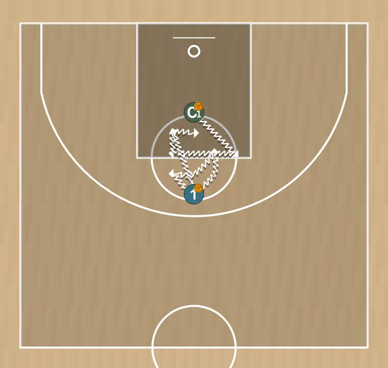 Exercício de basquete proteção de bola analítica, passo 1: