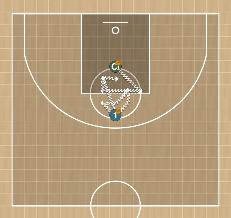 Protección de balón Analítico