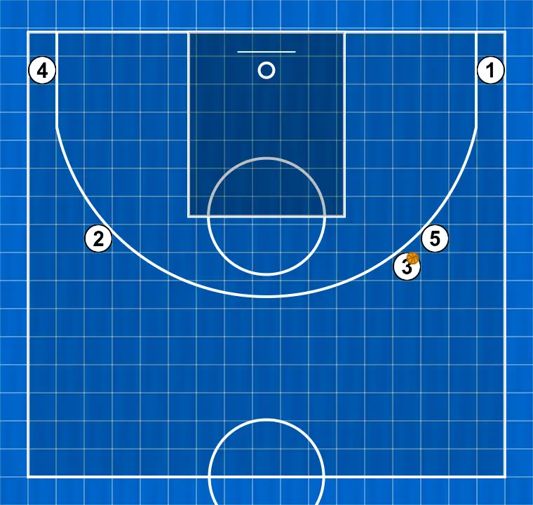 Jogada de basquete negro, passo 3: