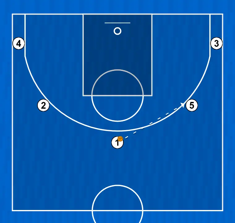 Basketball play black, step 1: