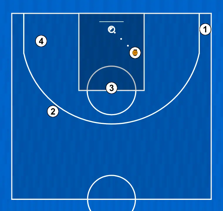 Jogada de basquete preto, passo 5: