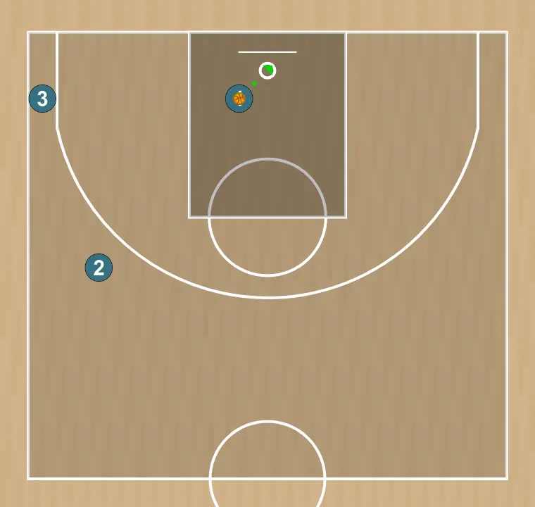 Jogada de basquete tales 2.1, passo 7: