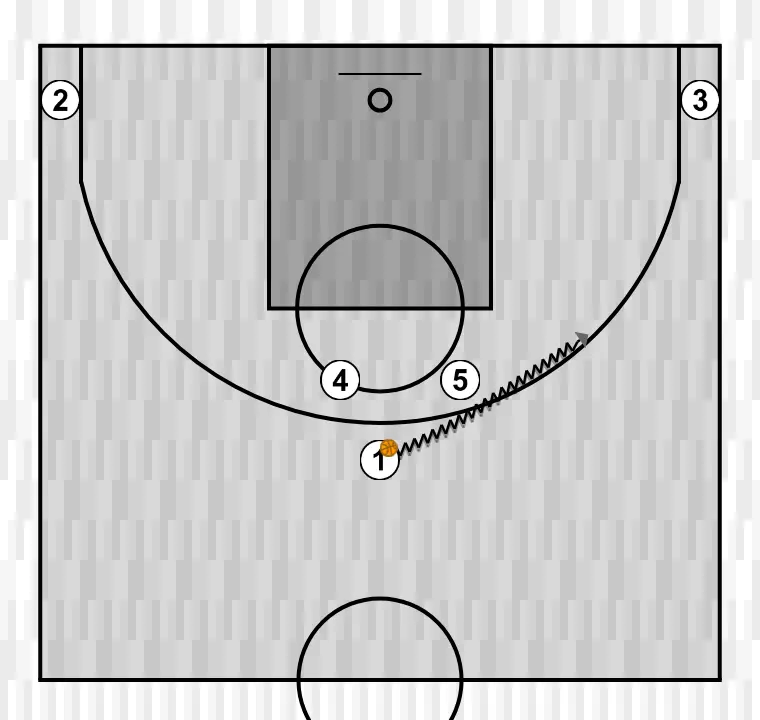 Jeux de basket-ball denver, étape 2: