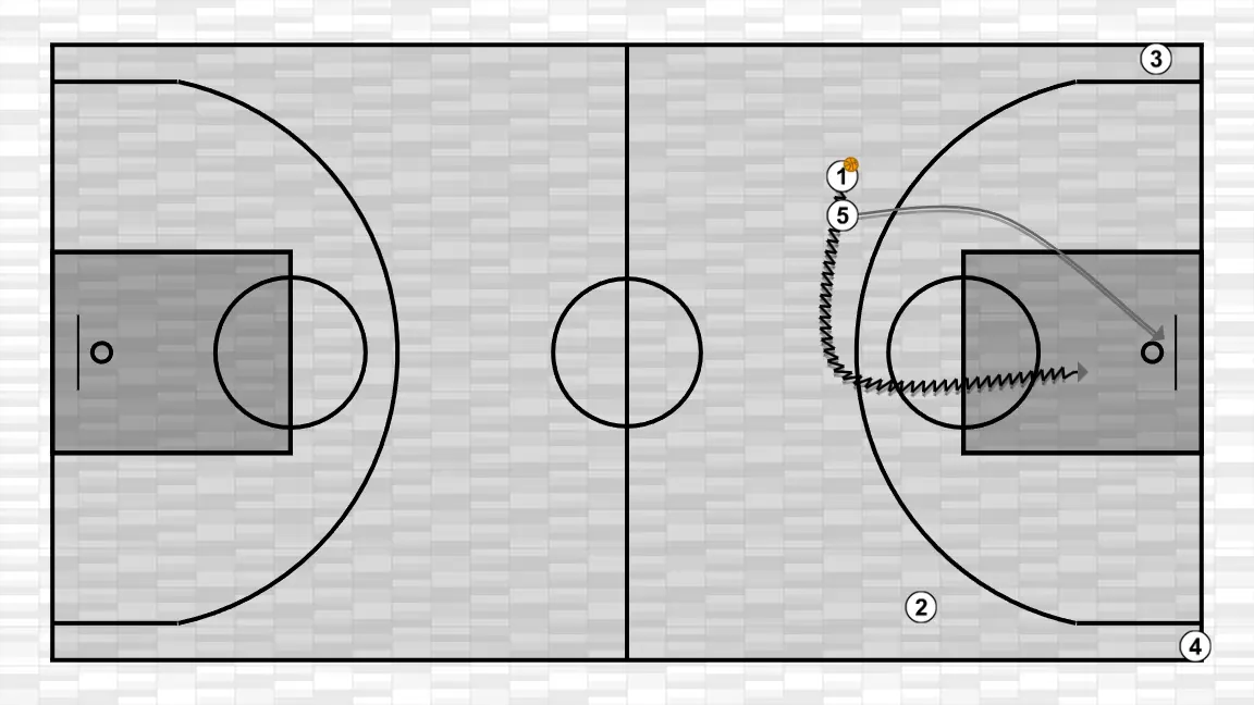 Basketball play transi u17, step 5: 5 shifts to an optimal spot on the court to maximize offensive efficiency