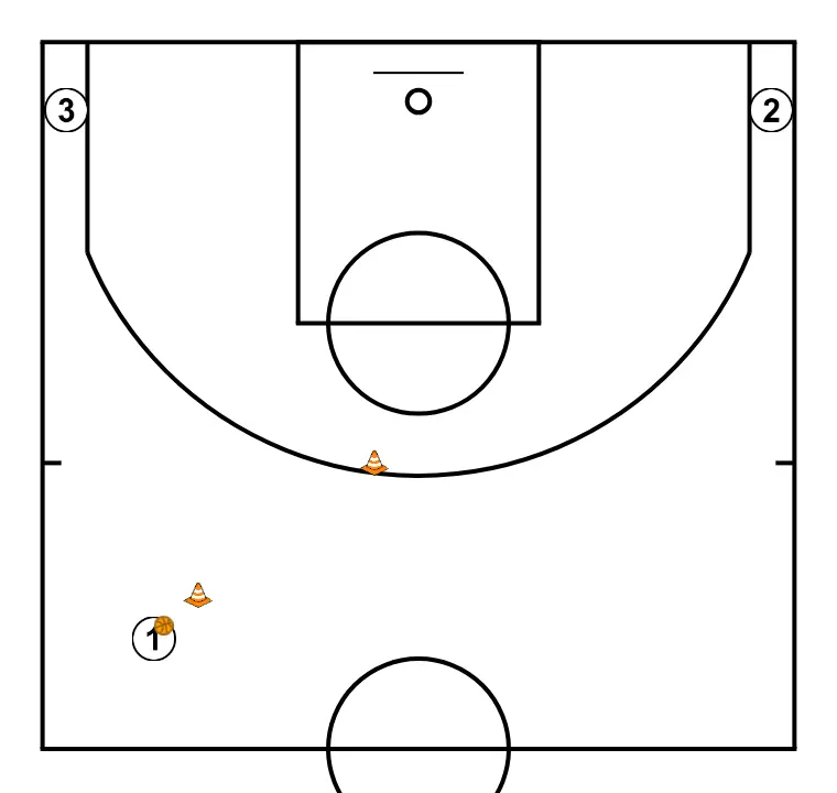 Clínic Piti Hurtado. Minibasket. Ej6 