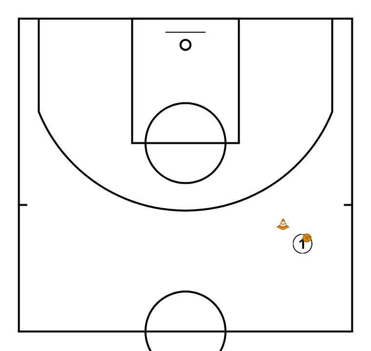 Clínic Piti Hurtado. Minibasket. Ej7 