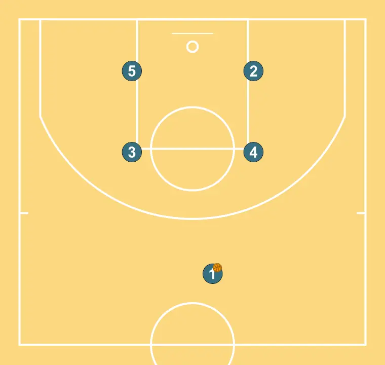 Anadolu Efes Play for Three 