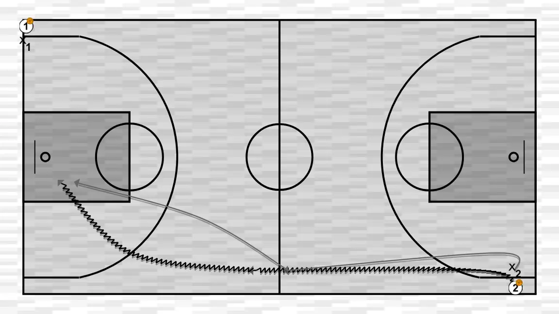 Ejercicio de baloncesto 1c1 hombro con hombro, paso 1: <div>1c1 empujando hombro con hombro,hasta llegar medio campo e ir al aro fuerte</div>