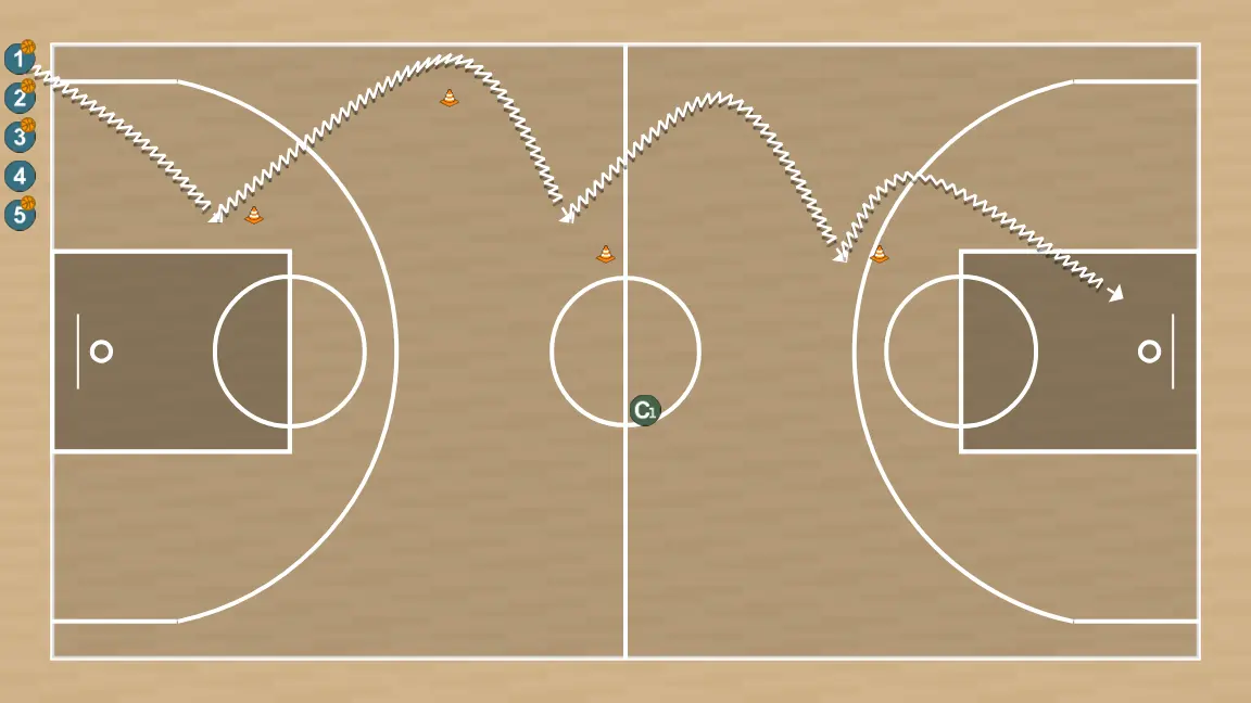 Exercício de basquete circuito de drible e cones, passo 1: