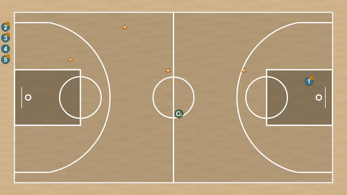 Exercício de basquete circuito de manejo y conos, passo 2: definimos a posição inicial dos jogadores, posicionando cada um estrategicamente para otimizar passes e opções de ataque