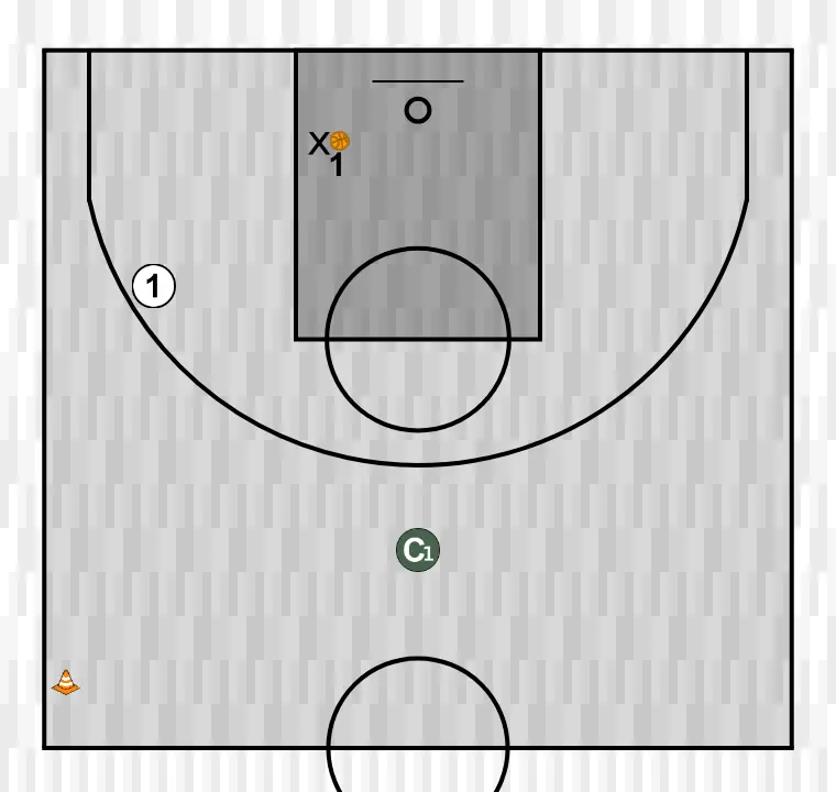 Exercices de basket-ball lecture de la défense pour le tir, étape 1: la formation initiale est organisée pour créer une synergie entre mouvements, écrans et passes pour le jeu d’ouverture