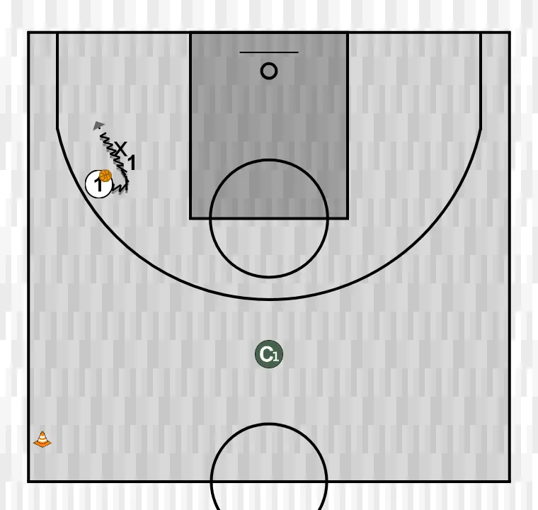 Basketball drill lectura de defensa para tiro, step 4: