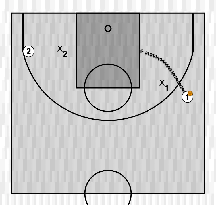 Exercices de basket-ball recuperacion y cambio, étape 1: